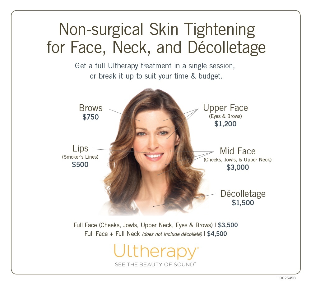Ultherapy Cost Diagram