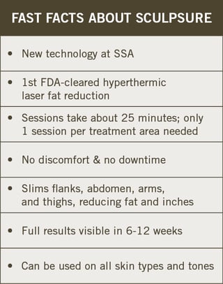 sculpsure-facts.png